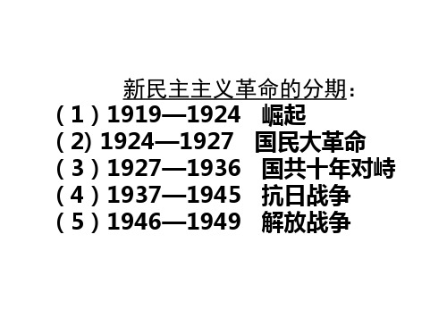 人教版高一历史必修一课件：第14课 新民主主义革命的崛起1 (共23页)