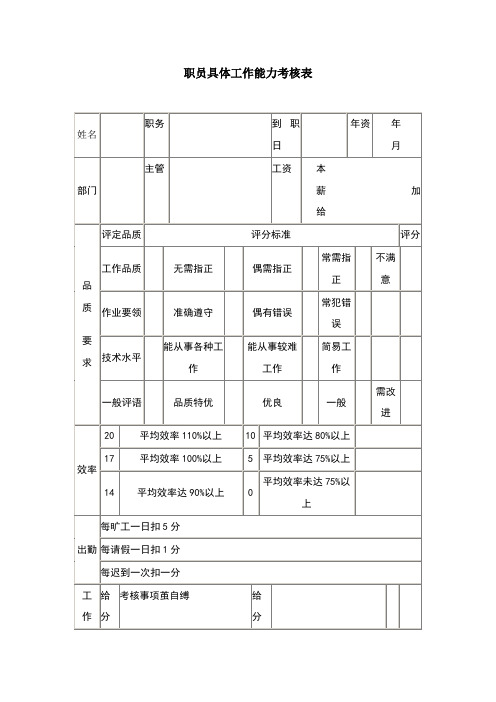 考核管理表格——职员具体工作能力考核表