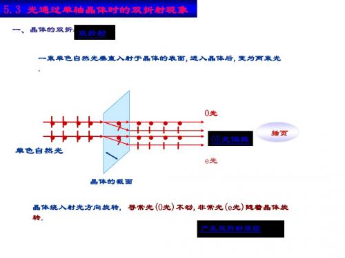 光通过单轴晶体时的双折射现象ppt课件