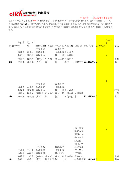 中公教育给人改变未来的力量直属机...