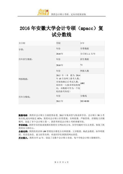 2016年安徽大学会计专硕(mpacc)复试分数线