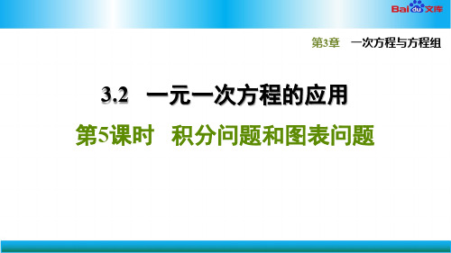 部编版七年级上册数学习题课件-积分问题和图表问题