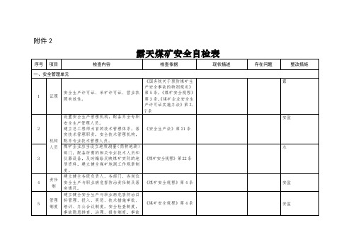 露天检查表