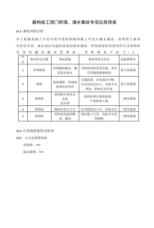 盾构施工洞门坍塌涌水事故专项应急预案