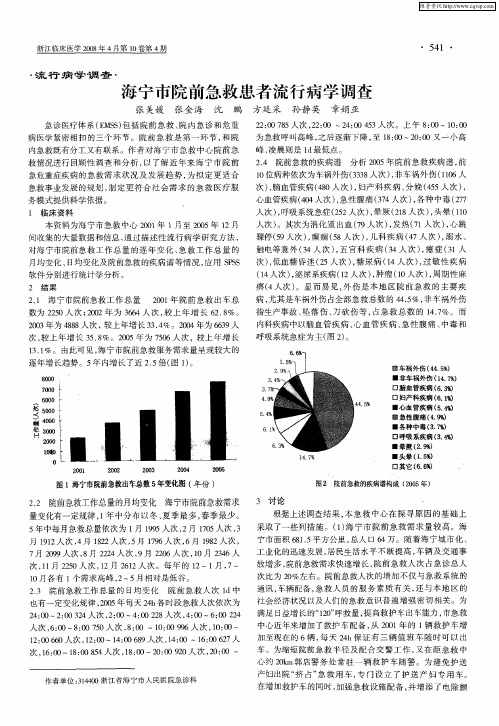 海宁市院前急救患者流行病学调查