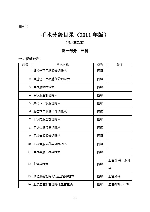 卫生部手术分级分类目录(2011年版)1