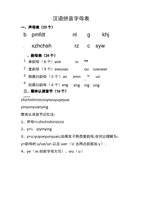 汉语拼音字母表