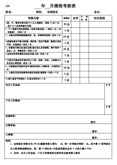 仓库人员考核表(12)