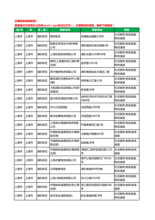 2020新版上海市上海市浦东新区货运工商企业公司商家名录名单黄页联系方式大全888家