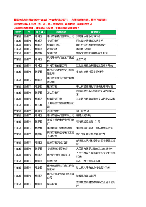 2020新版广东省惠州市门窗有限公司工商企业公司商家名录名单黄页联系电话号码地址大全180家