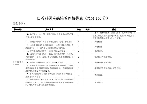 口腔科医院感染管理督导表