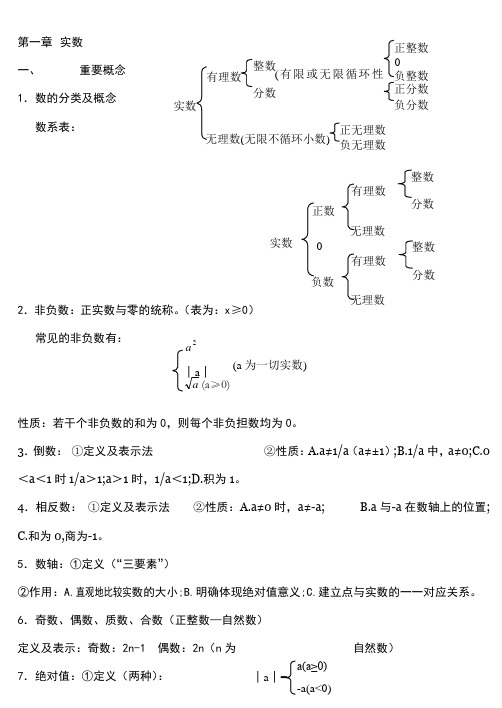 九年级数学知识点总结(适合打印)