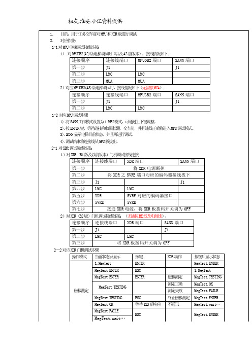 永大电梯资料-永大电梯服务器使用说明