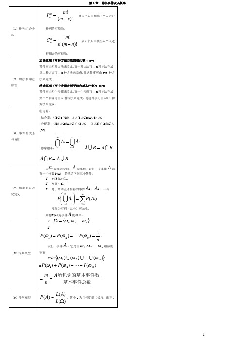 概率论与数理统计公式整理(超全免费版)