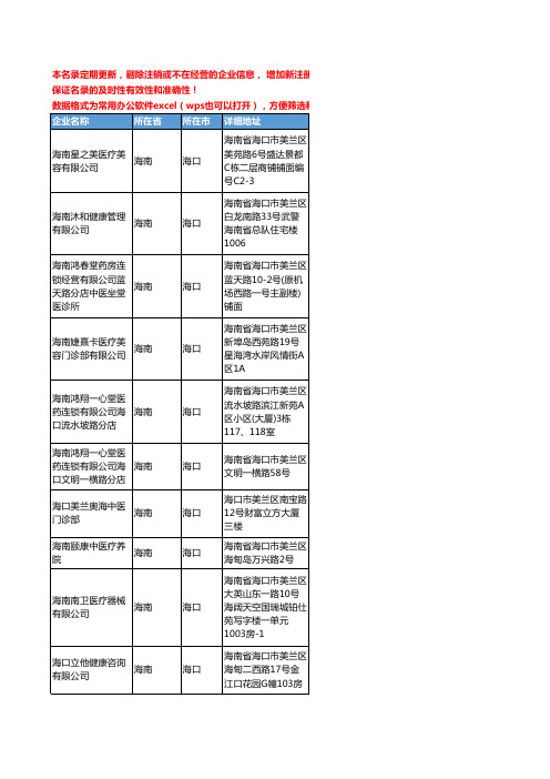 2020新版海南省医疗服务工商企业公司名录名单黄页联系方式大全58家