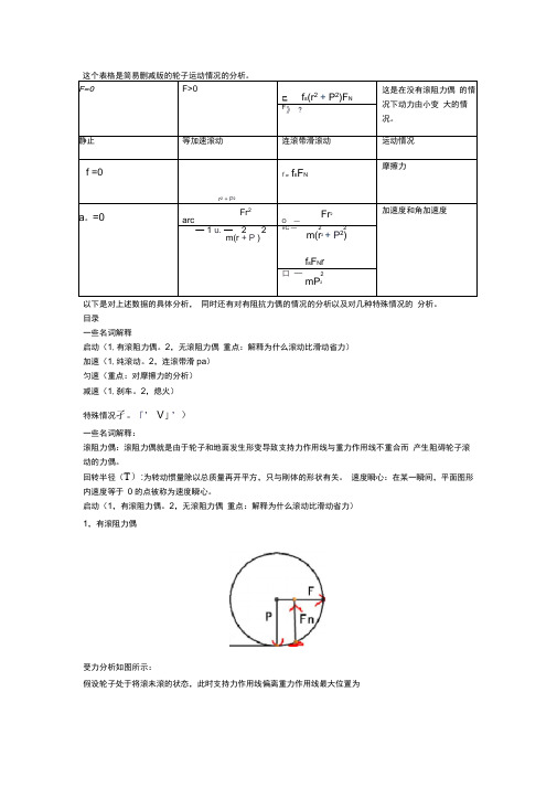 轮子的运动状态分析