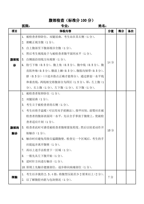 腹部检查评分表