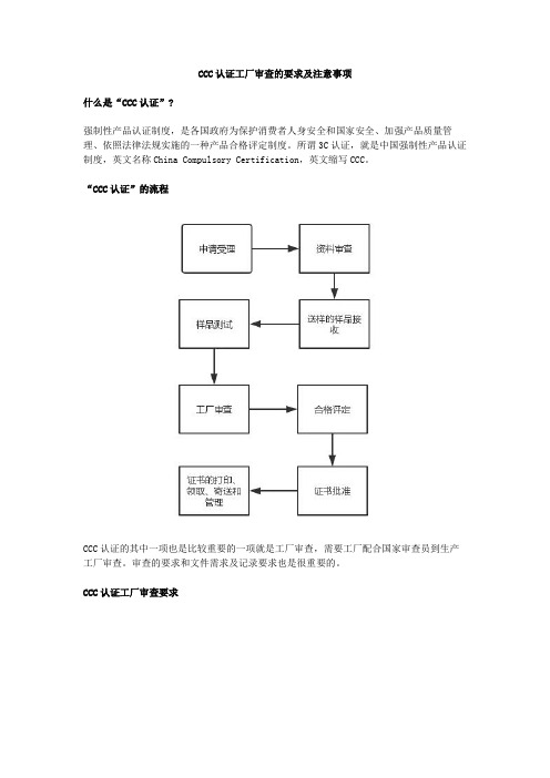 CCC认证工厂审查的要求及注意事项