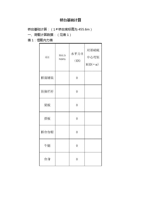 桥台基础计算