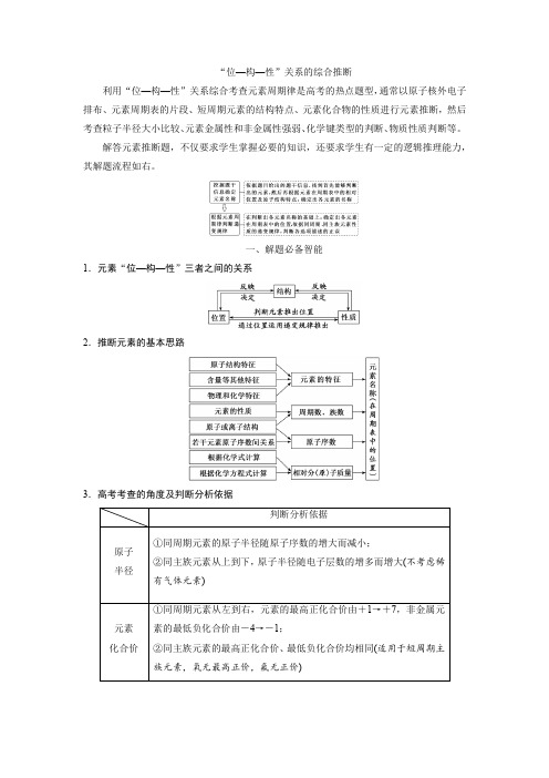 “位—构—性”关系的综合推断