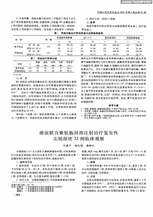 微波联合聚肌胞局部注射治疗复发性尖锐湿疣32例临床观察