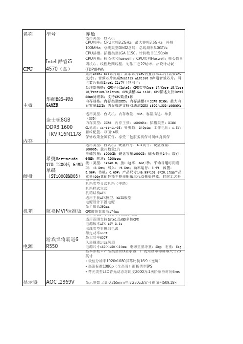 2016年电脑配置