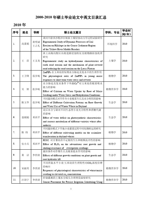 2000-2010年硕士毕业论文中英文目录汇总2010年