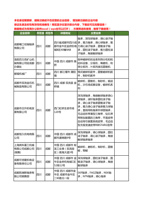 新版四川省成都圆锥工商企业公司商家名录名单联系方式大全33家