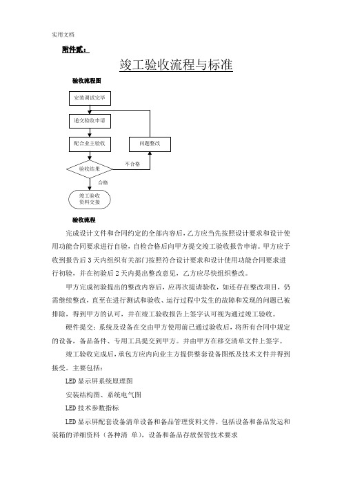 LED屏验收标准