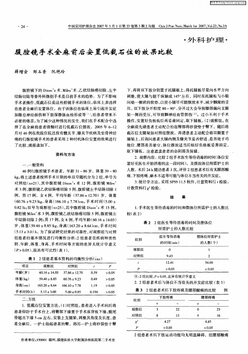 腹腔镜手术全麻前后安置低截石位的效果比较