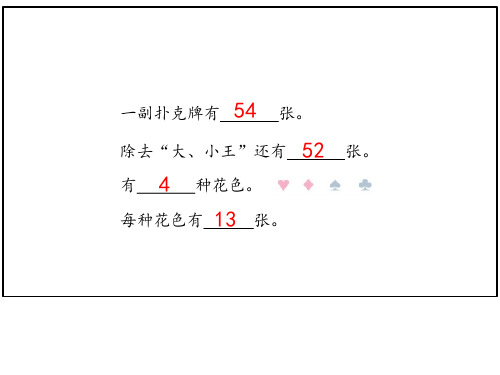 三年级下册数学课件-7.8 整理与提高  数学广场(放苹果) ▏沪教版  (共11张PPT)