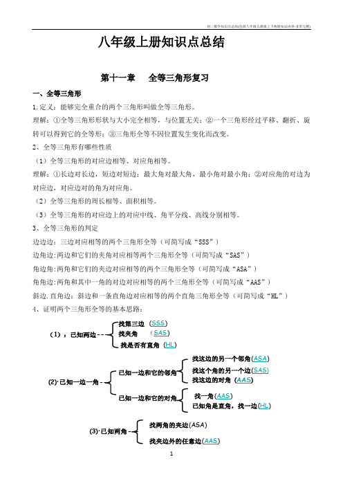 初二数学知识点总结(包括八年级人教版上下两册知识内容-非常完整)