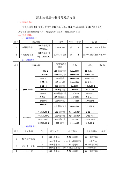 连木沁搬迁方案