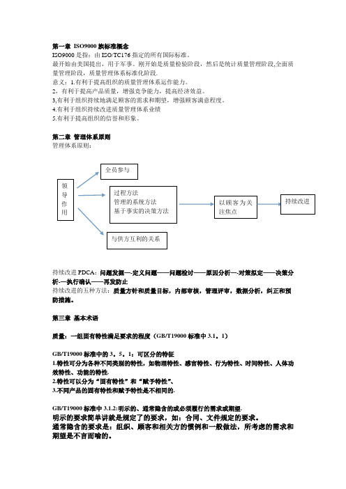 ISO9000质量管理体系复习重点