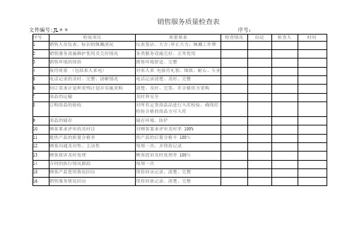 销售服务质量检查表