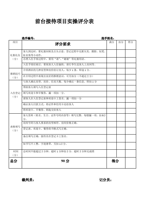 前台接待项目实操评分表