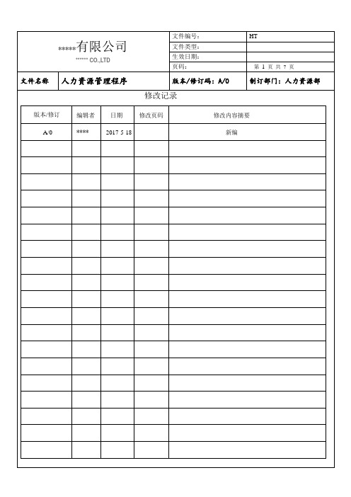 06人力资源管理程序