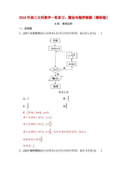 2019年高三文科数学一轮复习：算法与程序框图(解析版)