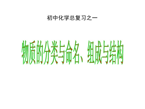 人教版九年级下册化学 第十二单元 化学与生活 人教版九年级下册化学总复习课件