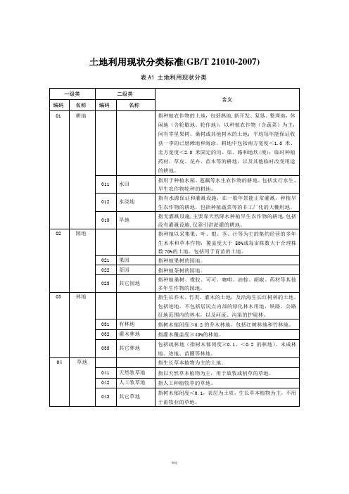 土地利用现状分类标准(GBT-21010-2007)