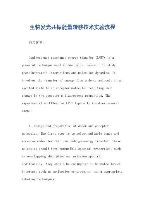 生物发光共振能量转移技术实验流程