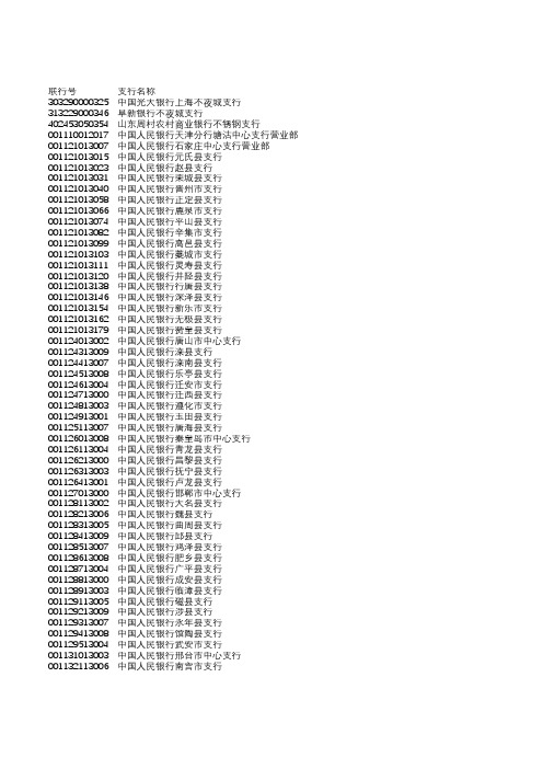 全国银行支行联行号对应表(全)