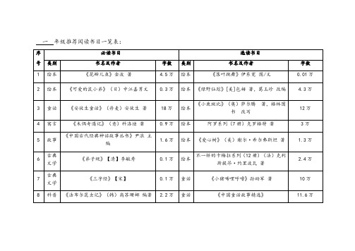 一年级推荐阅读书目