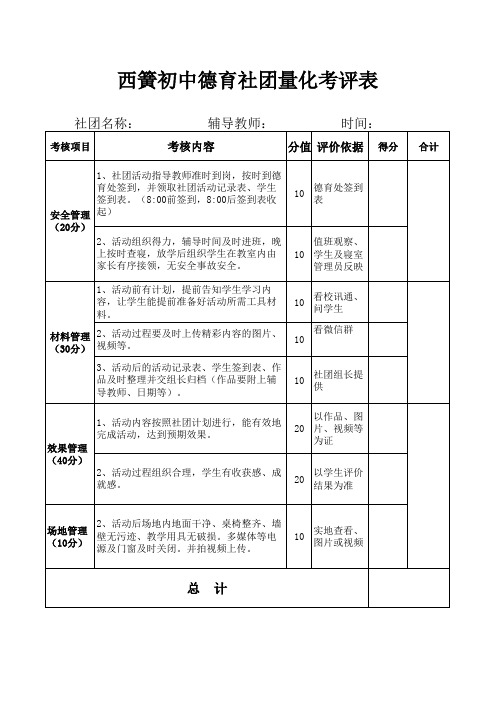 社团活动评价表