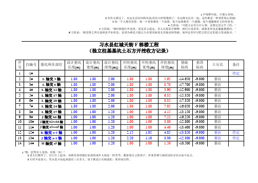 红城天街独立柱基基坑收方记录