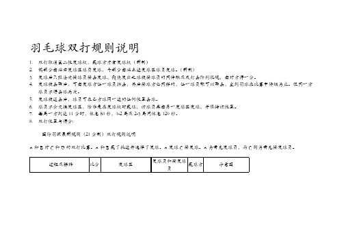 羽毛球双打规则说明