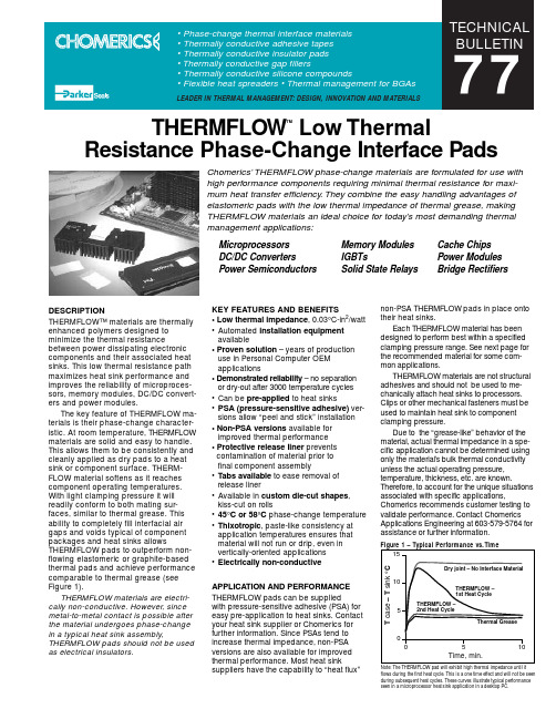 Thermflow Low Thermal Resistance Phase-Change Inte