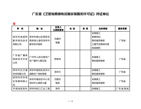 广东省《卫星地面接收设施安装服务许可证》持证单位