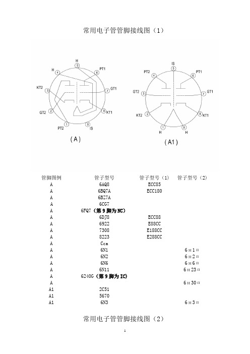 常用电子管管脚接线图33335