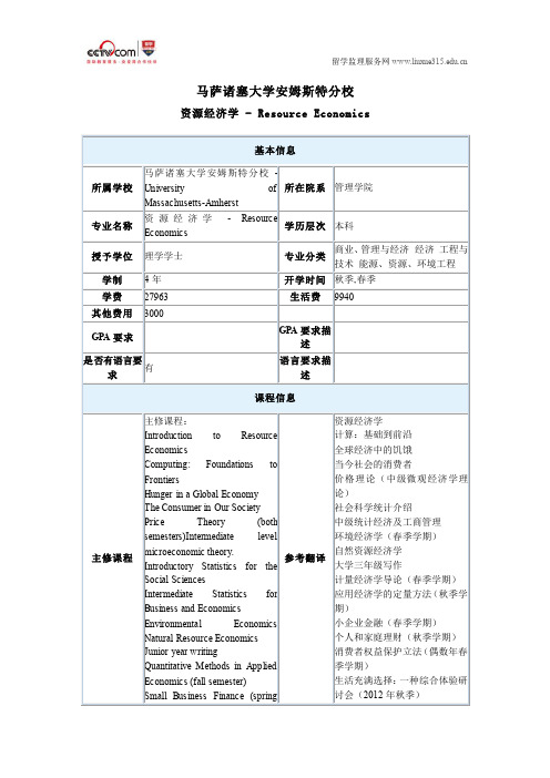 马萨诸塞大学安姆斯特分校资源经济学本科专业